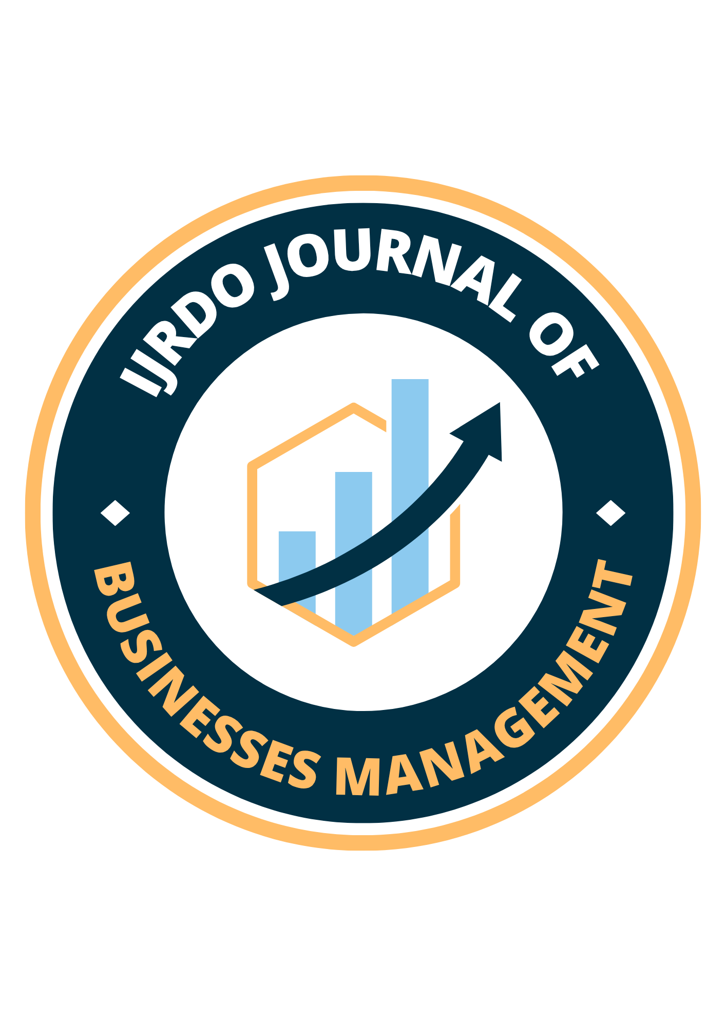 Open Journal Systems